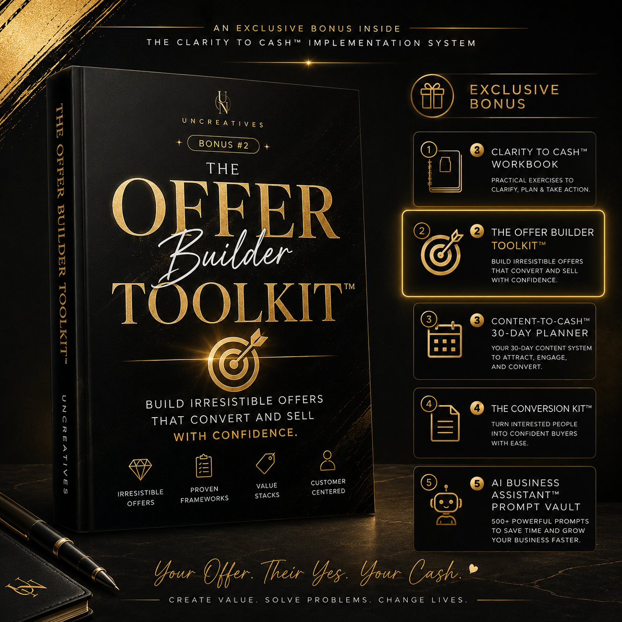 The Offer Builder Toolkit™